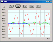 XT graph